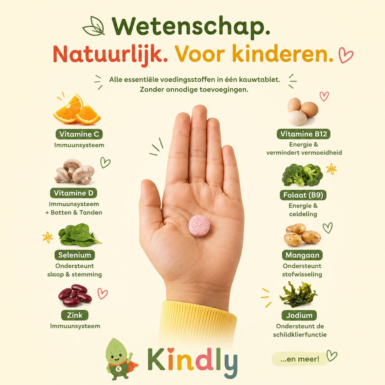 Kindly Kids | Dagelijkse Multivitamine voor Kinderen