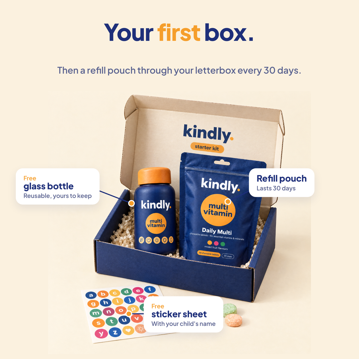 Kindly Kids Daily Multivitamin – 02-starter-kit