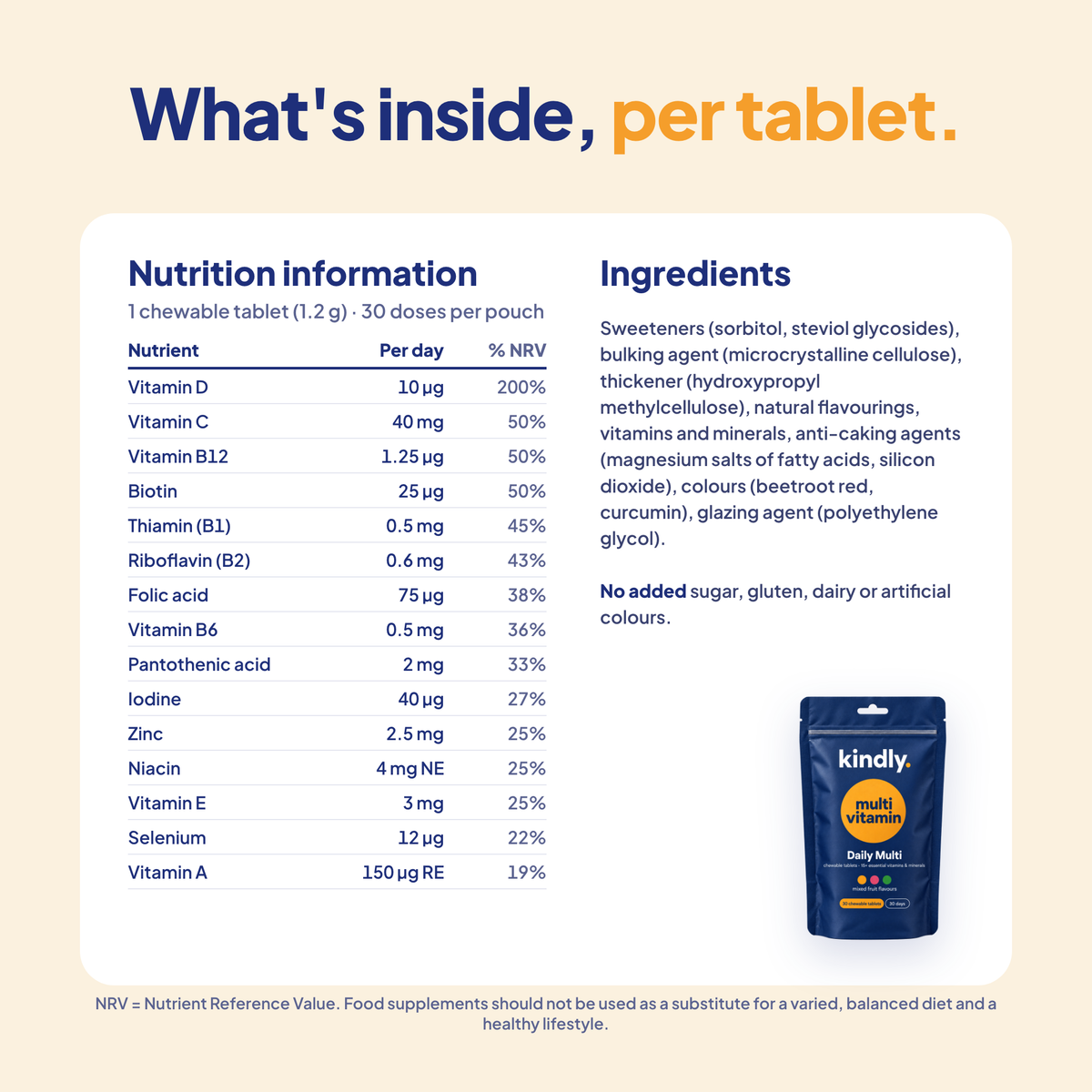 Kindly Kids Daily Multivitamin – 09-nutrition